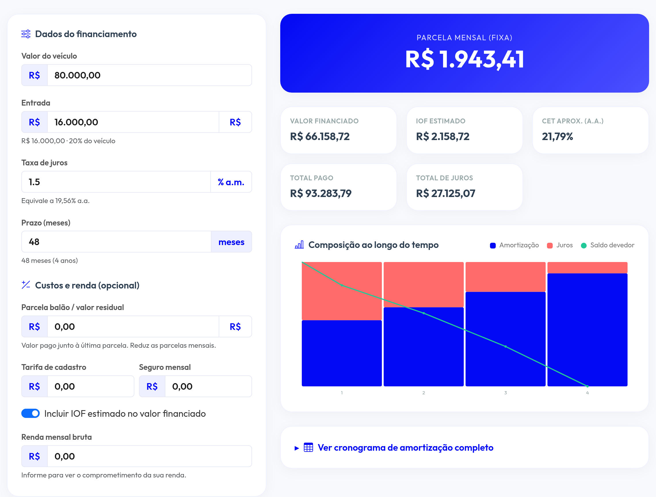 Lançamento: Calculadora de Financiamento de Veículos