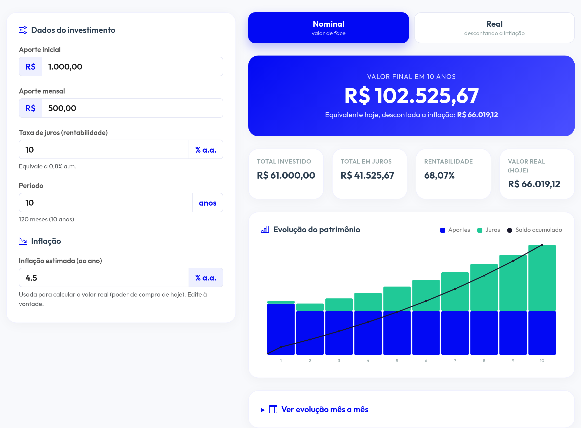 Lançamento: Calculadora de Juros Compostos